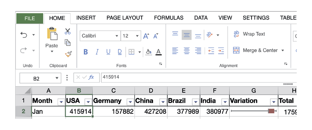 Excel-like Experience